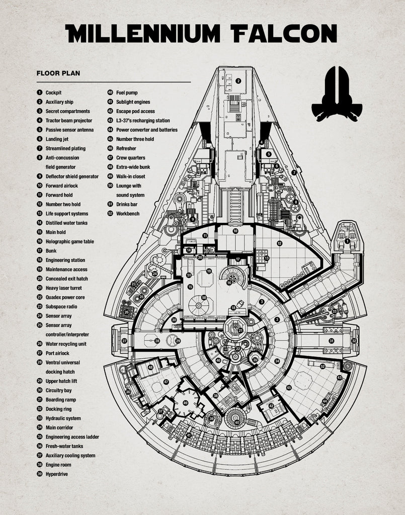 Premium Star Wars Retro Blue Print Millennium Falcon  A2 Size Posters