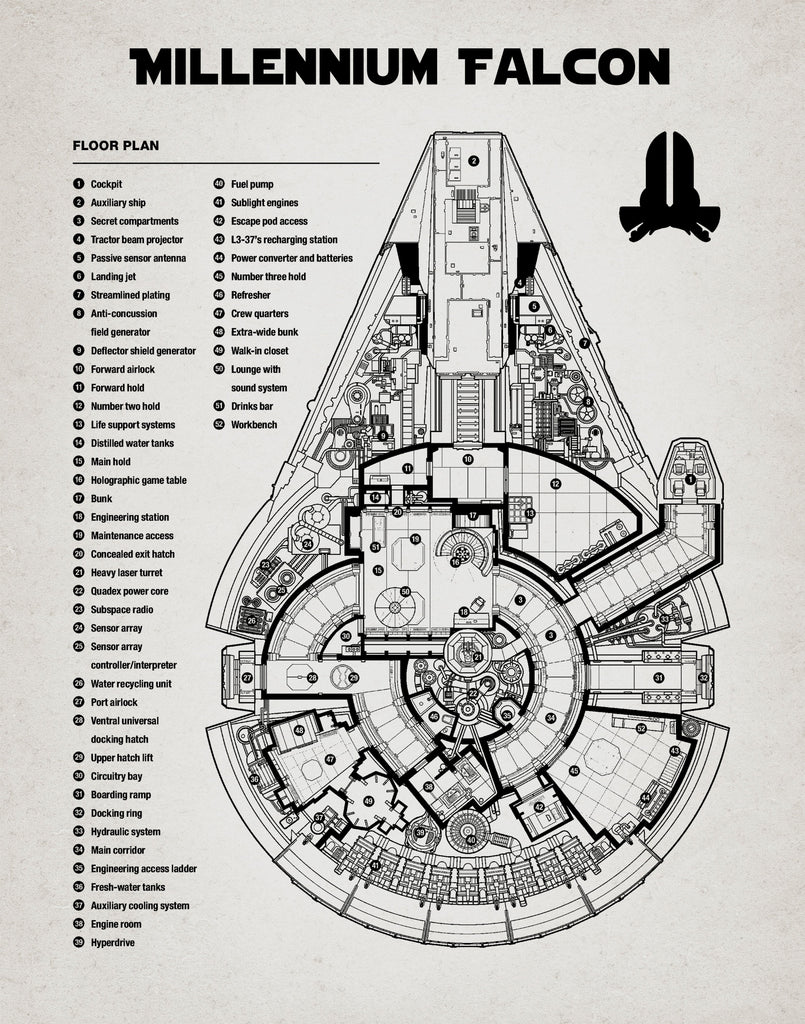 Premium Star Wars Retro Blue Print Millennium Falcon  A3 Size Posters