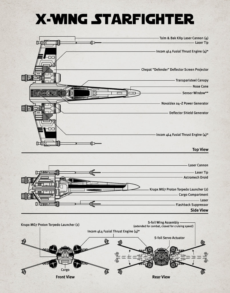 Star Wars Retro Blue Print X-Wing Starfighter  A2 Size Posters-Pixie Posters