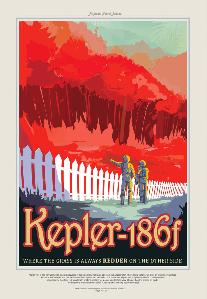 Premium Retro NASA Space Travel Style Kelper 186f A4 Size Posters