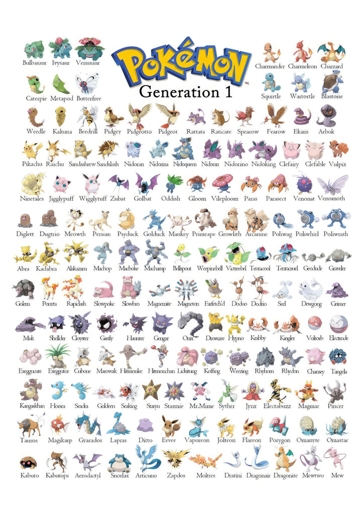 Premium Pokemon Chart Generation 1 A2 Size Posters