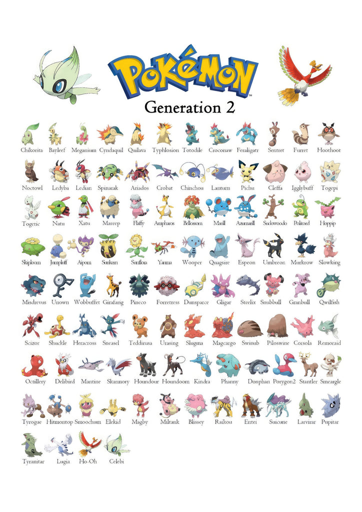 Premium Pokemon Chart Generation 2 A4 Size Posters