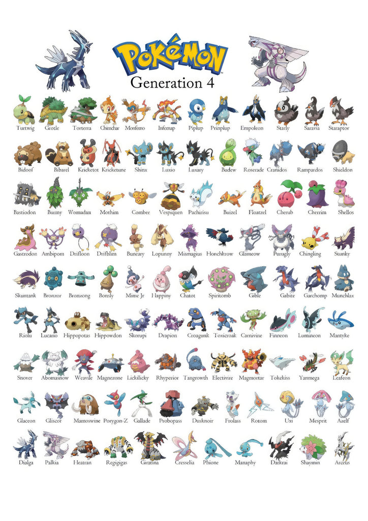 Premium Pokemon Chart Generation 4 A4 Size Posters