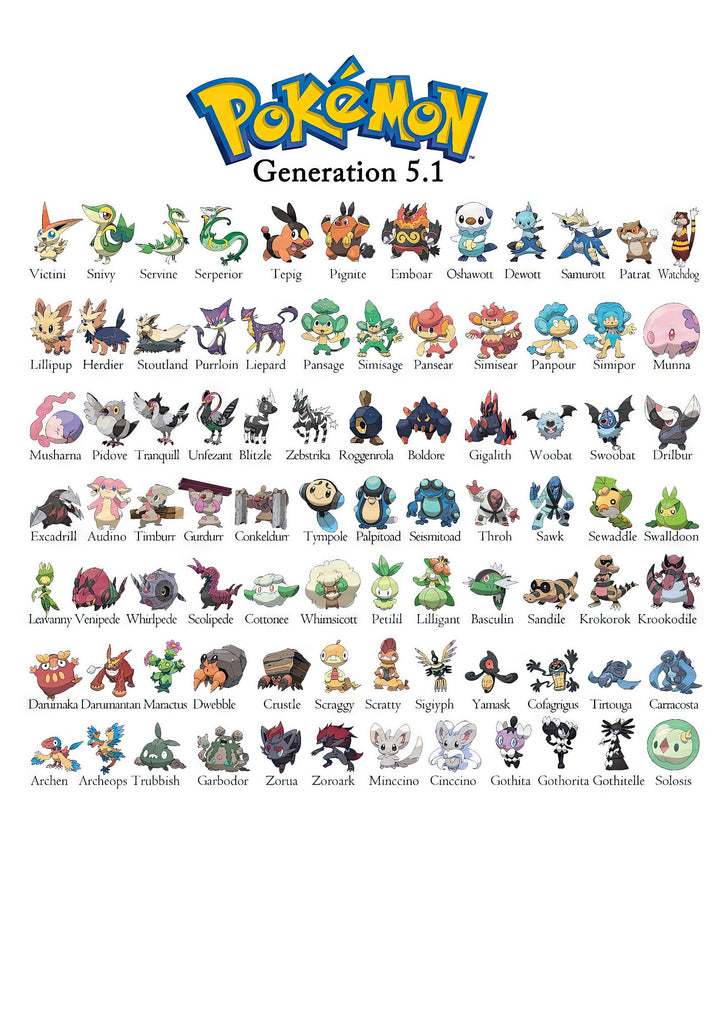 Premium Pokemon Chart Generation 5.1 A2 Size Posters