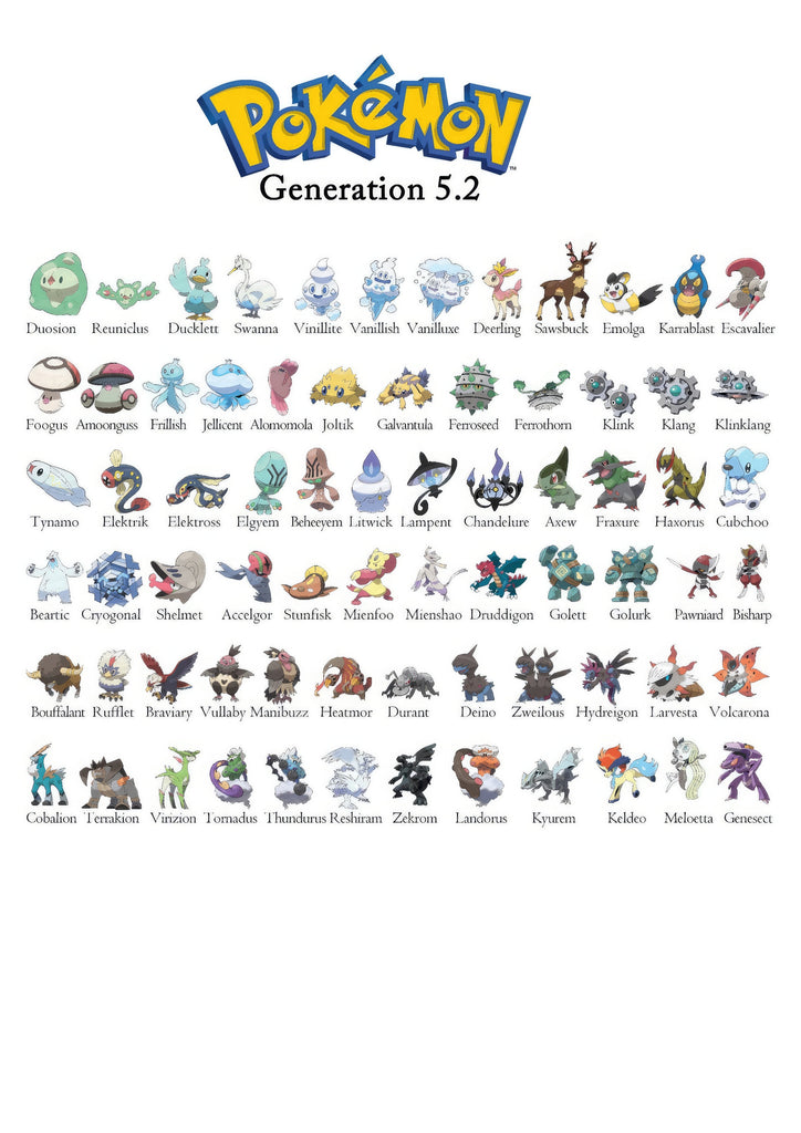 Premium Pokemon Chart Generation 5.2 A2 Size Posters