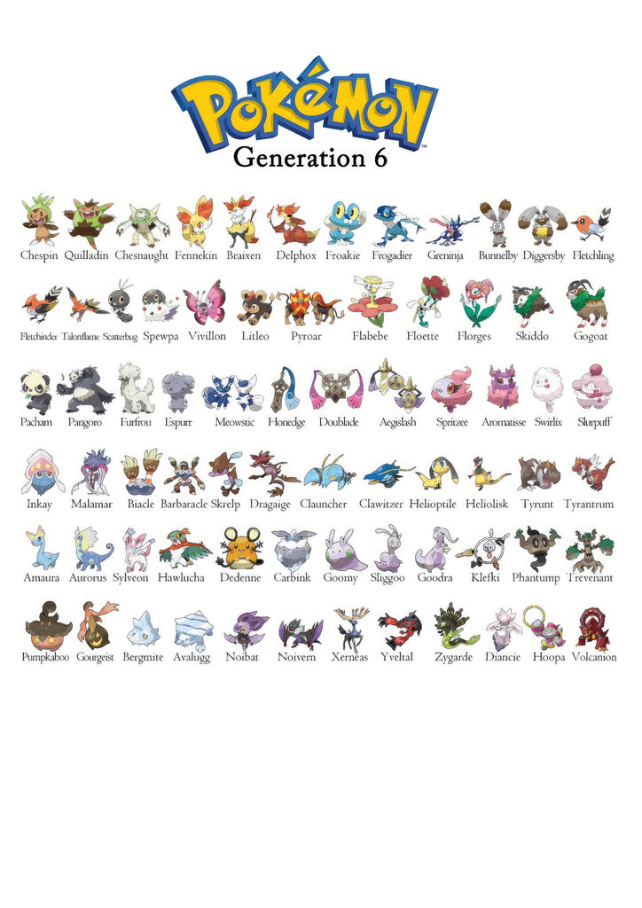 Premium Pokemon Chart Generation 6 A2 Size Posters