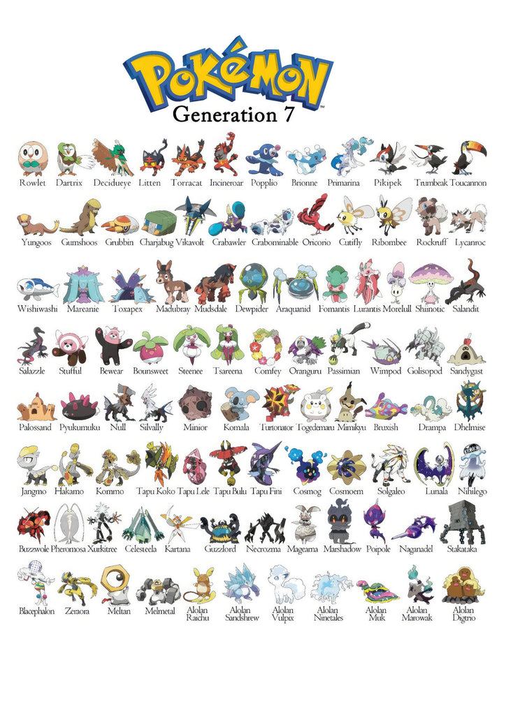 Premium Pokemon Chart Generation 7 A4 Size Posters