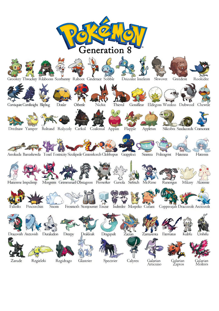 Premium Pokemon Chart Generation 8 A4 Size Posters